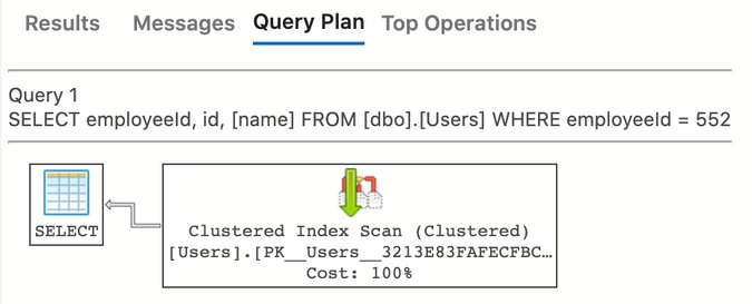 Query execution plan